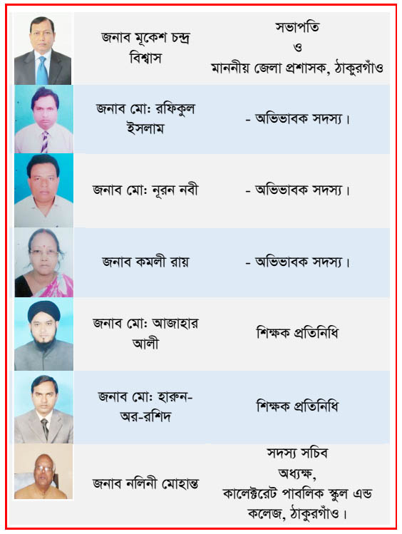 CPSC Managing Committee